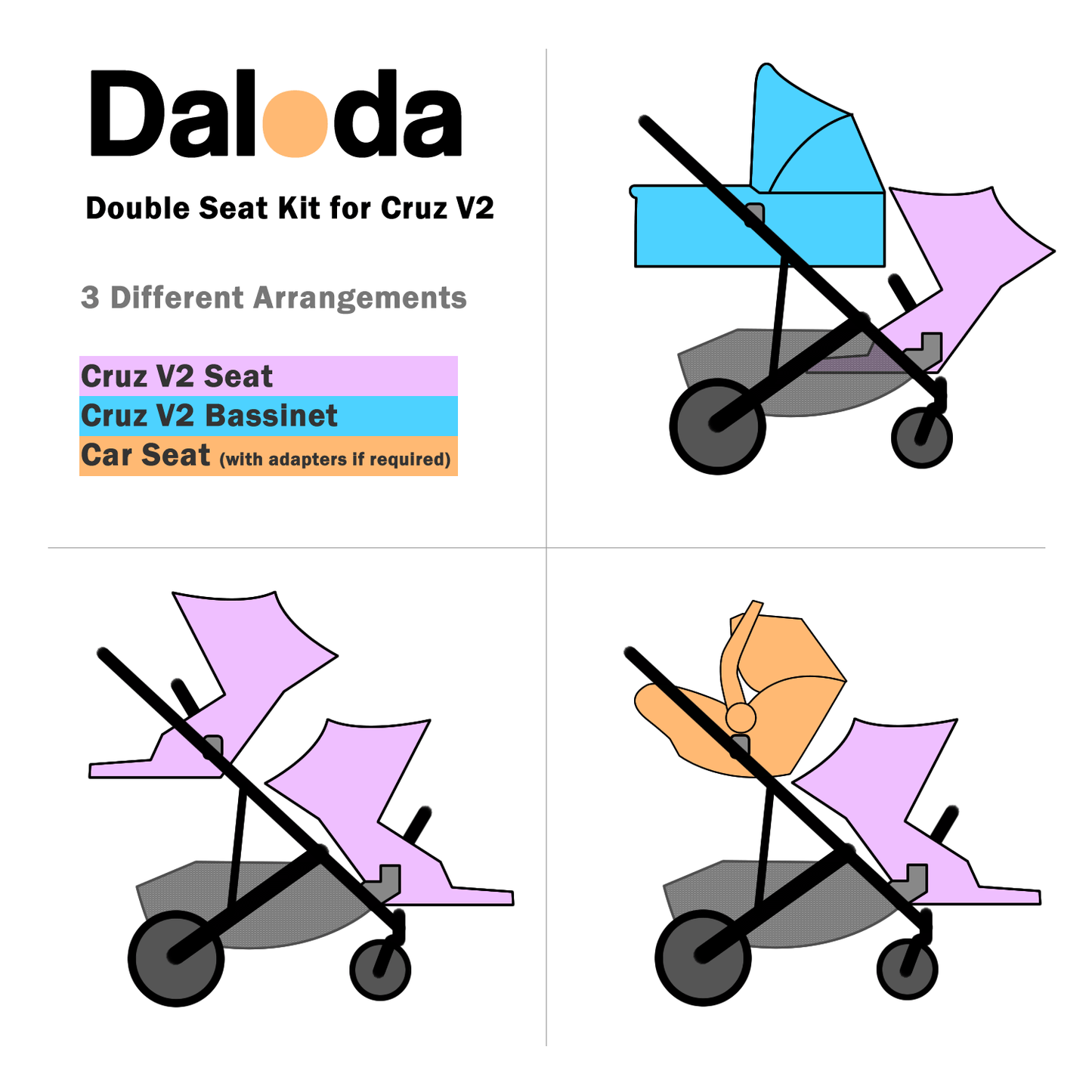 Double Kit for UPPAbaby Cruz V2 - DSUC001 - Daloda