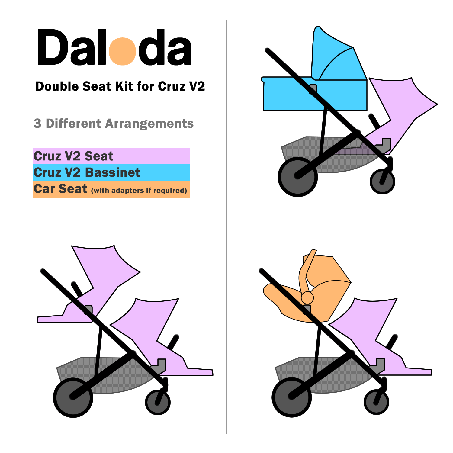 Double Kit for UPPAbaby Cruz V2 - DSUC001 - Daloda