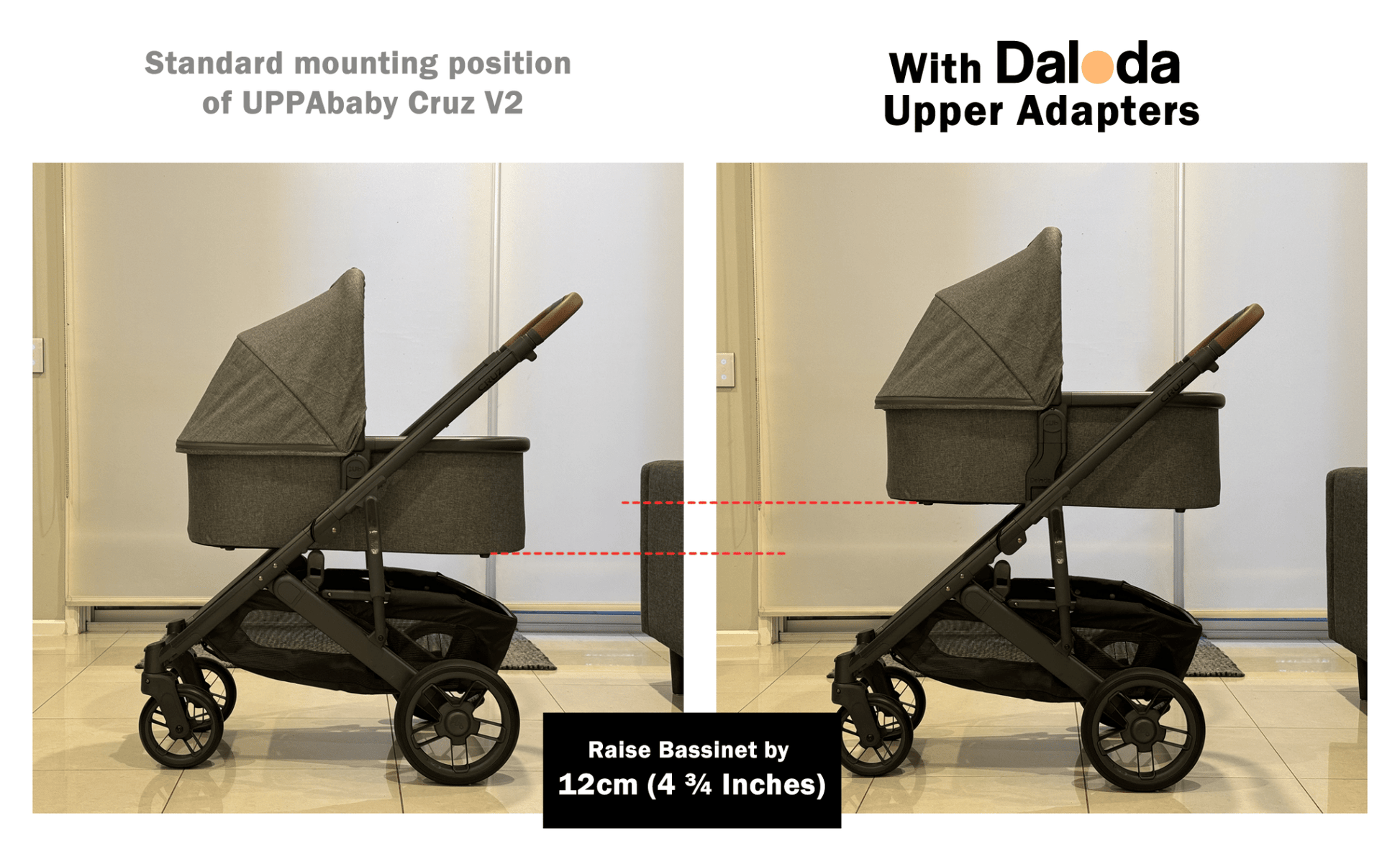 Upper Adapters for UPPAbaby Cruz V2 - UAUC001 - Daloda