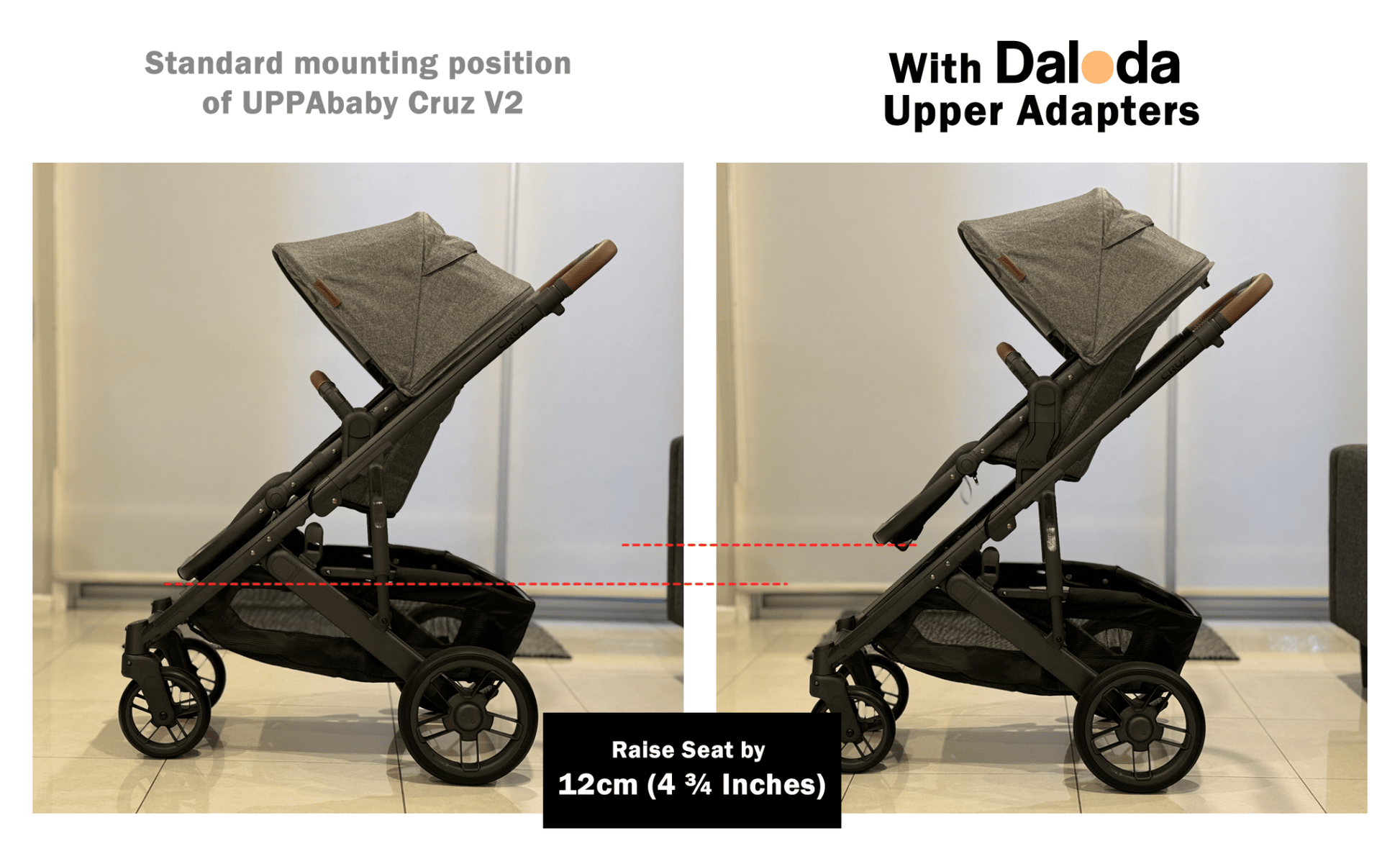 Upper Adapters for UPPAbaby Cruz V2 - UAUC001 - Daloda